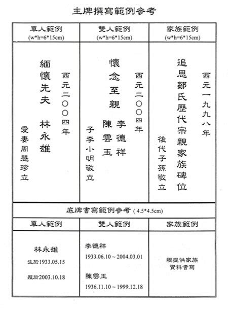 死後不立牌位|安置牌位學問多，書寫、擺放規則你都知道嗎？解析牌。